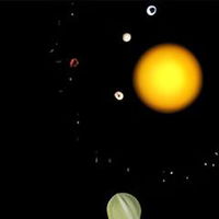 Make a Solar System