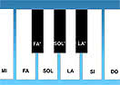 Repeat Melody