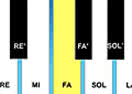 Repeat the Melody