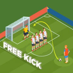 Soccer Free Kick no Jogos 360