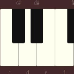 Jogo Virtual Piano no Jogos 360